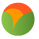 Heat Map