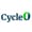 CycleØ's technology for biomethane production
